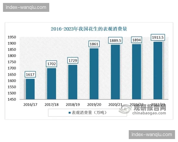 深度报道：数据分析显示，3月启用多镜头自主切换后，用户平均观看时长增加